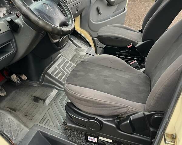 Жовтий Мерседес Sprinter, об'ємом двигуна 2.15 л та пробігом 100 тис. км за 7900 $, фото 1 на Automoto.ua