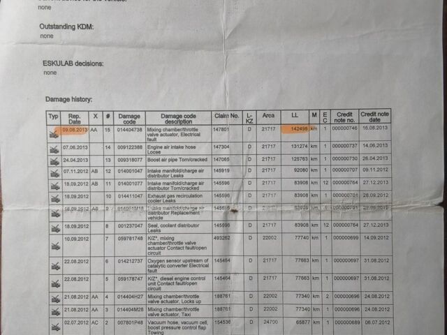 Серый Мерседес Sprinter, объемом двигателя 2.14 л и пробегом 208 тыс. км за 18500 $, фото 48 на Automoto.ua