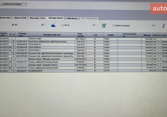 Серый Мерседес Sprinter, объемом двигателя 2.14 л и пробегом 170 тыс. км за 38999 $, фото 41 на Automoto.ua