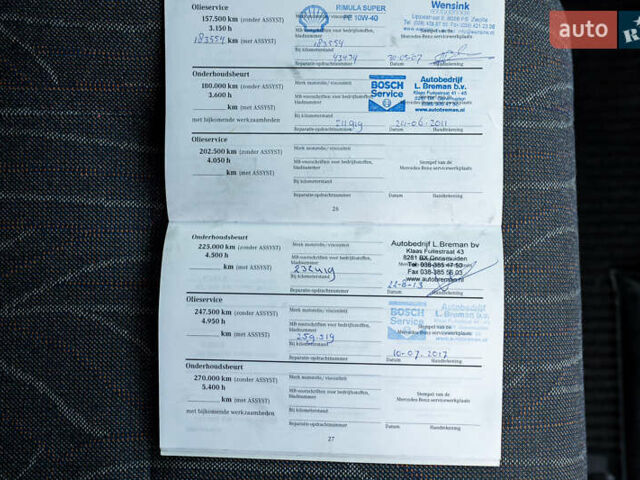 Сірий Мерседес Sprinter, об'ємом двигуна 2.7 л та пробігом 320 тис. км за 16950 $, фото 59 на Automoto.ua