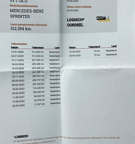Серый Мерседес Sprinter, объемом двигателя 2.2 л и пробегом 314 тыс. км за 27250 $, фото 42 на Automoto.ua