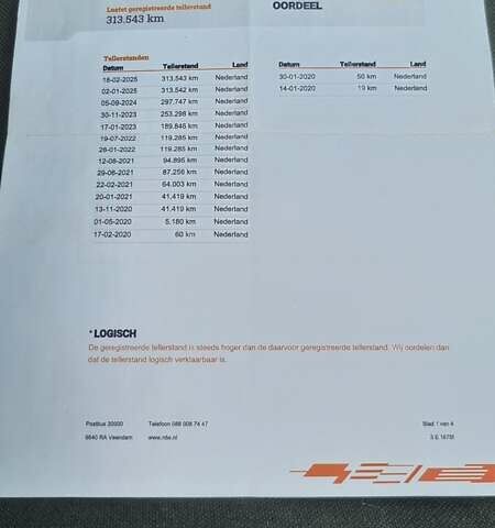 Сірий Мерседес Sprinter, об'ємом двигуна 2.2 л та пробігом 316 тис. км за 34800 $, фото 48 на Automoto.ua