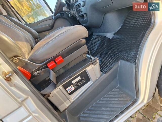 Серый Мерседес Sprinter, объемом двигателя 2.7 л и пробегом 850 тыс. км за 6500 $, фото 31 на Automoto.ua