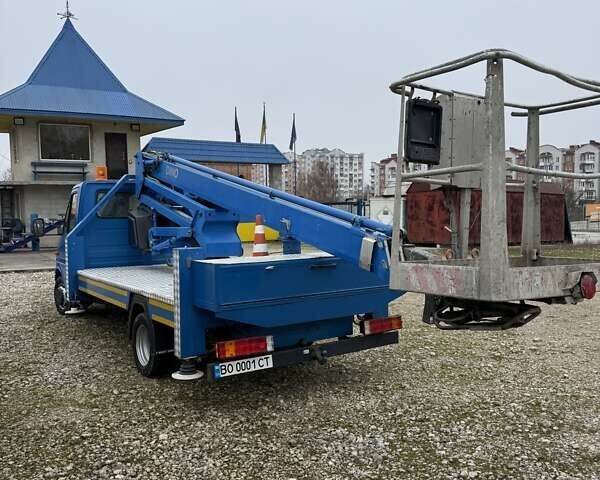 Синий Мерседес Sprinter, объемом двигателя 2.2 л и пробегом 110 тыс. км за 37000 $, фото 1 на Automoto.ua