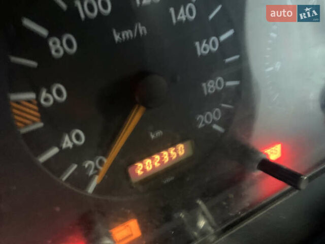 Синий Мерседес Sprinter, объемом двигателя 2.3 л и пробегом 2 тыс. км за 6500 $, фото 16 на Automoto.ua