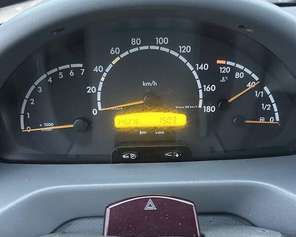 Синий Мерседес Sprinter, объемом двигателя 2.1 л и пробегом 346 тыс. км за 8100 $, фото 6 на Automoto.ua