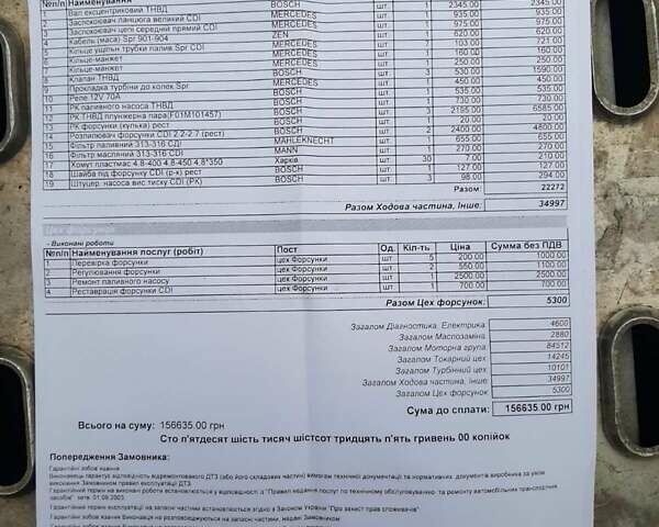 Синий Мерседес Sprinter, объемом двигателя 2.7 л и пробегом 263 тыс. км за 24500 $, фото 29 на Automoto.ua