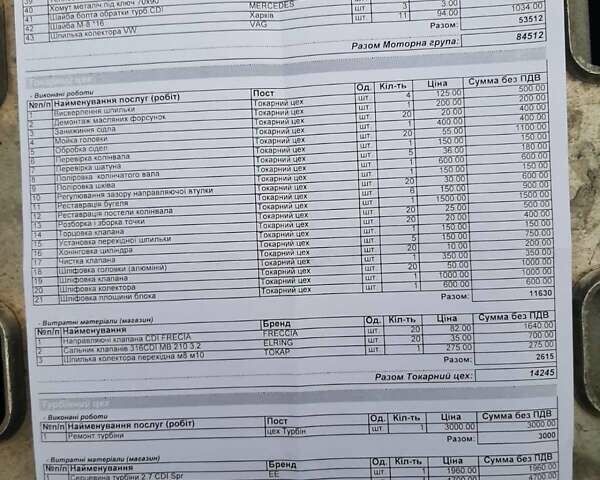 Синий Мерседес Sprinter, объемом двигателя 2.7 л и пробегом 263 тыс. км за 24500 $, фото 30 на Automoto.ua