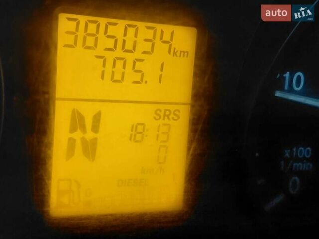 Синій Мерседес Sprinter, об'ємом двигуна 2.15 л та пробігом 385 тис. км за 10700 $, фото 12 на Automoto.ua