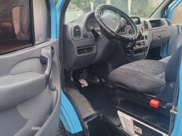Синий Мерседес Sprinter, объемом двигателя 2.1 л и пробегом 111 тыс. км за 3000 $, фото 2 на Automoto.ua