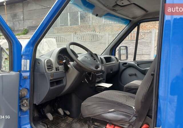 Синий Мерседес Sprinter, объемом двигателя 2.2 л и пробегом 480 тыс. км за 12500 $, фото 8 на Automoto.ua
