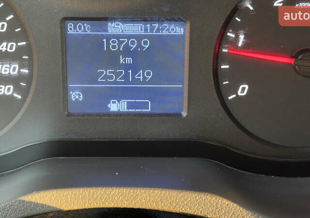 Синий Мерседес Sprinter, объемом двигателя 2.2 л и пробегом 252 тыс. км за 26800 $, фото 97 на Automoto.ua