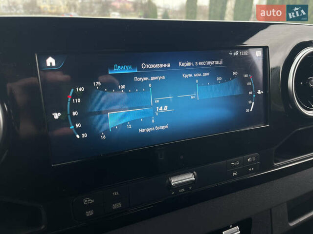 Синий Мерседес Sprinter, объемом двигателя 0 л и пробегом 300 тыс. км за 29999 $, фото 91 на Automoto.ua