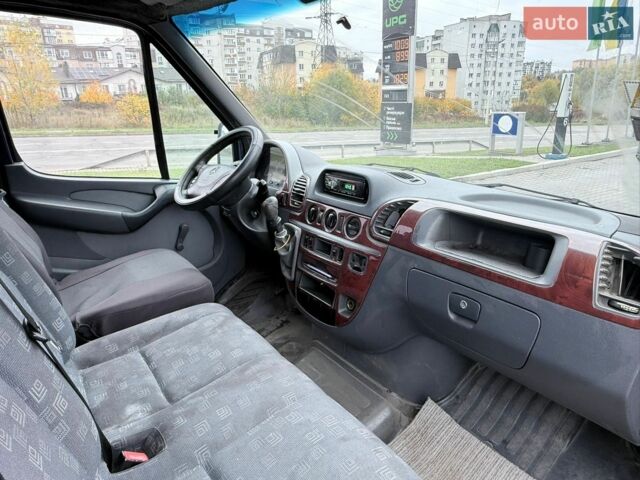 Синій Мерседес Sprinter, об'ємом двигуна 2.15 л та пробігом 516 тис. км за 5770 $, фото 14 на Automoto.ua
