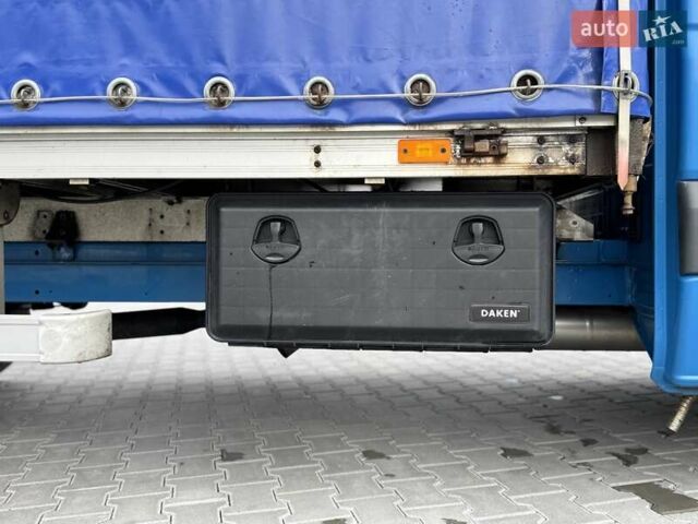 Синій Мерседес Sprinter, об'ємом двигуна 2.14 л та пробігом 512 тис. км за 17500 $, фото 16 на Automoto.ua