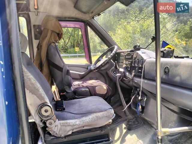 Синий Мерседес Sprinter, объемом двигателя 2.4 л и пробегом 800 тыс. км за 4500 $, фото 6 на Automoto.ua