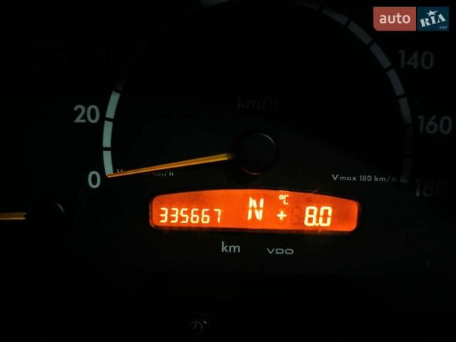 Синий Мерседес Sprinter, объемом двигателя 2.69 л и пробегом 337 тыс. км за 11300 $, фото 5 на Automoto.ua