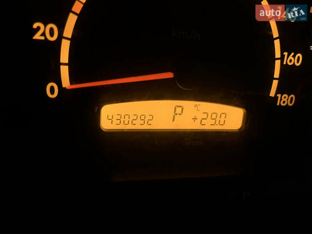 Синий Мерседес Sprinter, объемом двигателя 2.7 л и пробегом 430 тыс. км за 9300 $, фото 27 на Automoto.ua