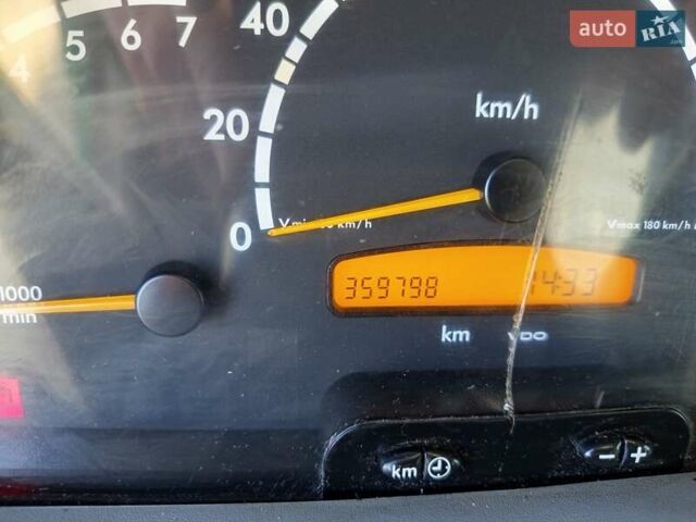 Зеленый Мерседес Sprinter, объемом двигателя 2.69 л и пробегом 359 тыс. км за 6000 $, фото 15 на Automoto.ua