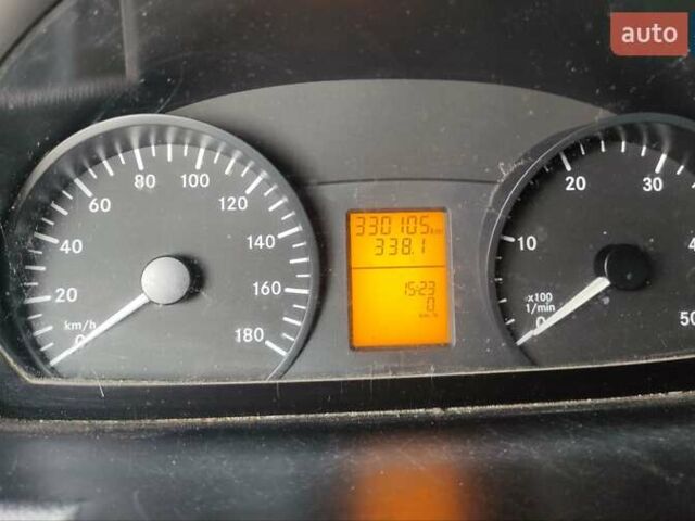 Зеленый Мерседес Sprinter, объемом двигателя 2.14 л и пробегом 330 тыс. км за 16800 $, фото 11 на Automoto.ua