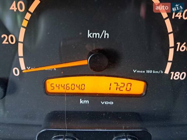 Зеленый Мерседес Sprinter, объемом двигателя 0 л и пробегом 544 тыс. км за 9000 $, фото 6 на Automoto.ua