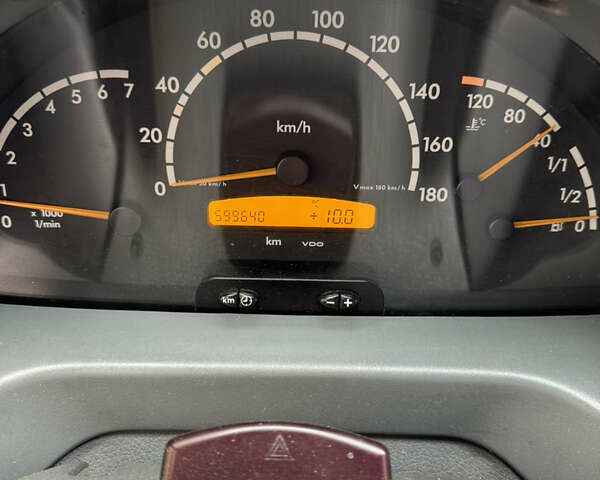 Зеленый Мерседес Sprinter, объемом двигателя 2.7 л и пробегом 600 тыс. км за 10200 $, фото 16 на Automoto.ua