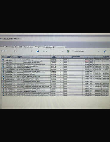 Помаранчевий Мерседес Sprinter, об'ємом двигуна 2 л та пробігом 289 тис. км за 29300 $, фото 2 на Automoto.ua