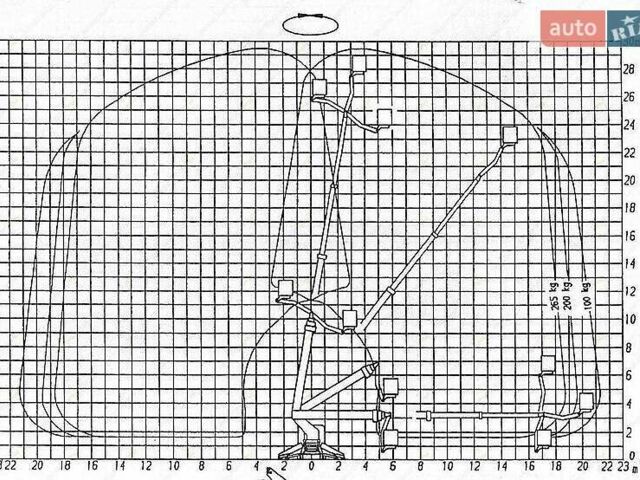 Оранжевый Мерседес T2, объемом двигателя 5.96 л и пробегом 190 тыс. км за 39900 $, фото 33 на Automoto.ua