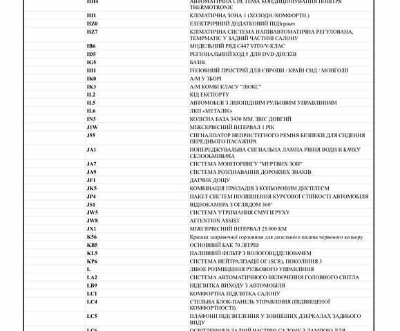 Черный Мерседес В-Класс, объемом двигателя 1.9 л и пробегом 34 тыс. км за 78200 $, фото 17 на Automoto.ua