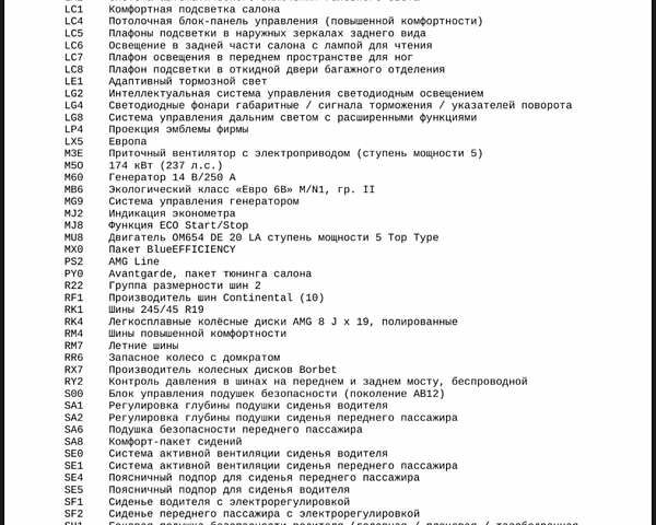 Чорний Мерседес В-Клас, об'ємом двигуна 1.95 л та пробігом 3 тис. км за 105900 $, фото 84 на Automoto.ua