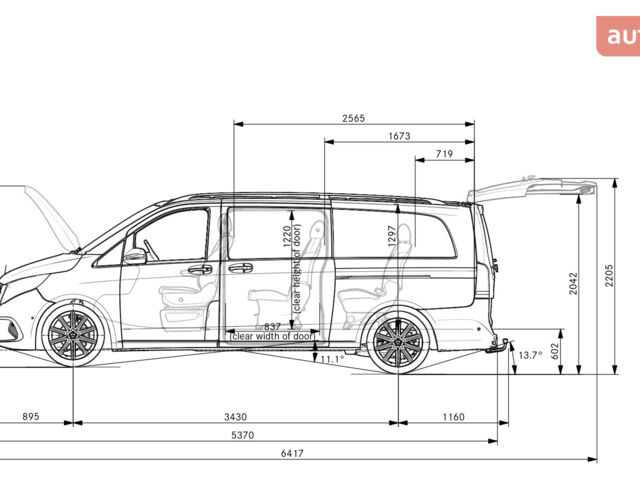 купить новое авто Мерседес В-Класс 2025 года от официального дилера Автомобільний Дім Одеса Мерседес фото