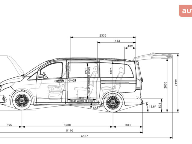 Мерседес В-Класс, объемом двигателя 2.14 л и пробегом 0 тыс. км за 105799 $, фото 13 на Automoto.ua