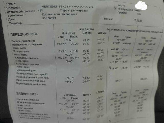 Серый Мерседес Ванео, объемом двигателя 1.9 л и пробегом 187 тыс. км за 4500 $, фото 9 на Automoto.ua