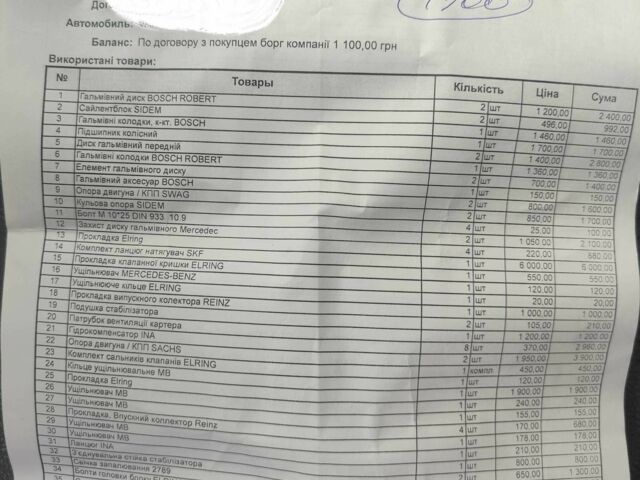 Мерседес Ванео 2004 в Виннице на Automoto.ua Серый Мерседес Ванео, объемом двигателя 1.9 л и пробегом 187 тыс. км за 4400 $, фото 7 на Automoto.ua