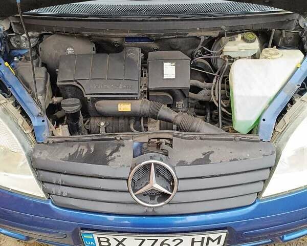 Синій Мерседес Ванео, об'ємом двигуна 1.9 л та пробігом 196 тис. км за 4700 $, фото 8 на Automoto.ua