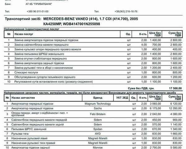 Зеленый Мерседес Ванео, объемом двигателя 1.69 л и пробегом 236 тыс. км за 5800 $, фото 53 на Automoto.ua