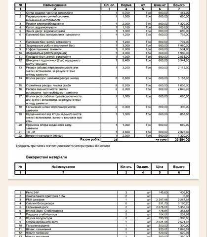 Мерседес Варіо, об'ємом двигуна 4.25 л та пробігом 300 тис. км за 18000 $, фото 38 на Automoto.ua