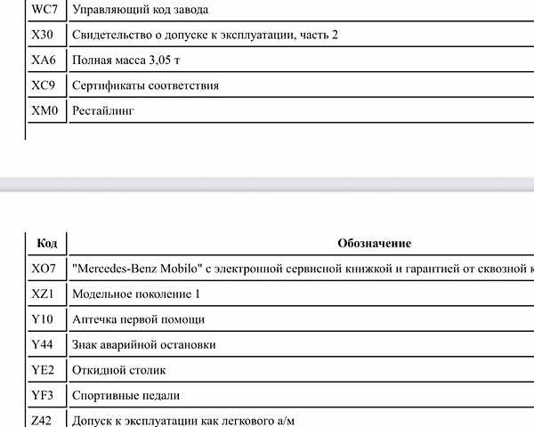 Белый Мерседес Виано, объемом двигателя 2.99 л и пробегом 319 тыс. км за 23299 $, фото 40 на Automoto.ua