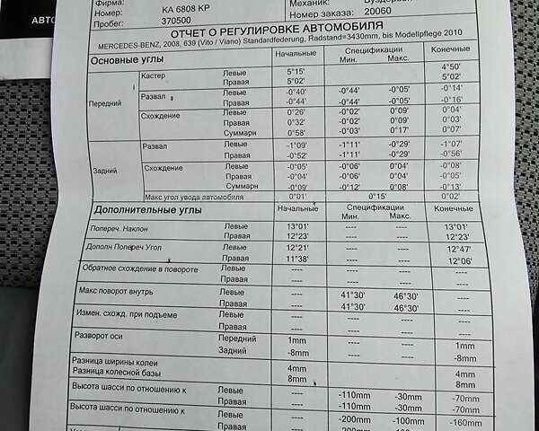Чорний Мерседес Віано, об'ємом двигуна 3 л та пробігом 390 тис. км за 15999 $, фото 44 на Automoto.ua