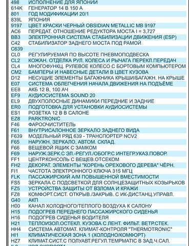 Мерседес Виано 2013 в Киеве на Automoto.ua Черный Мерседес Виано, объемом двигателя 3.5 л и пробегом 180 тыс. км за 18900 $, фото 62 на Automoto.ua