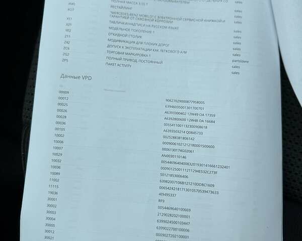 Черный Мерседес Виано, объемом двигателя 2.14 л и пробегом 238 тыс. км за 21500 $, фото 35 на Automoto.ua