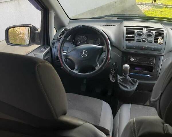 Белый Мерседес Вито, объемом двигателя 2.14 л и пробегом 456 тыс. км за 8000 $, фото 4 на Automoto.ua