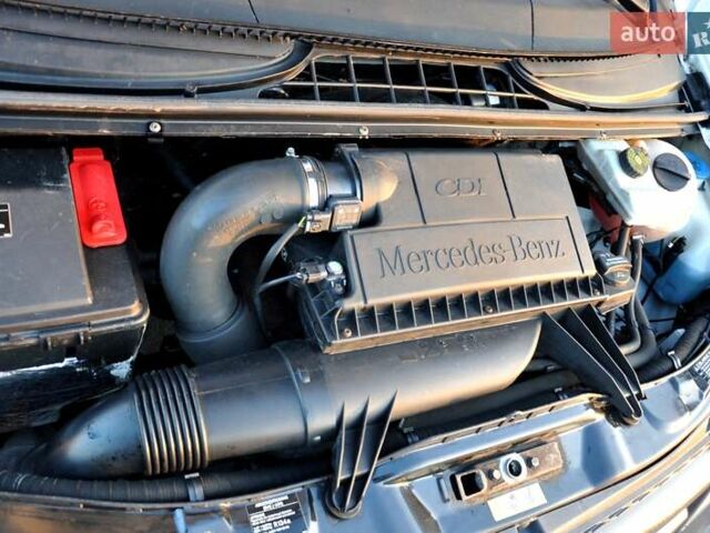 Белый Мерседес Вито, объемом двигателя 2.15 л и пробегом 357 тыс. км за 8999 $, фото 2 на Automoto.ua