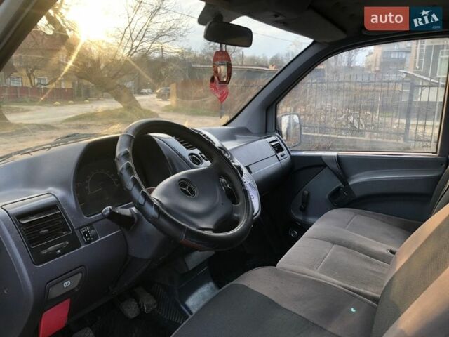 Белый Мерседес Вито, объемом двигателя 2.2 л и пробегом 200 тыс. км за 2999 $, фото 39 на Automoto.ua
