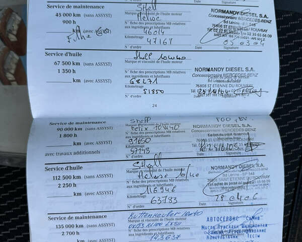 Белый Мерседес Вито, объемом двигателя 2.15 л и пробегом 301 тыс. км за 7300 $, фото 67 на Automoto.ua