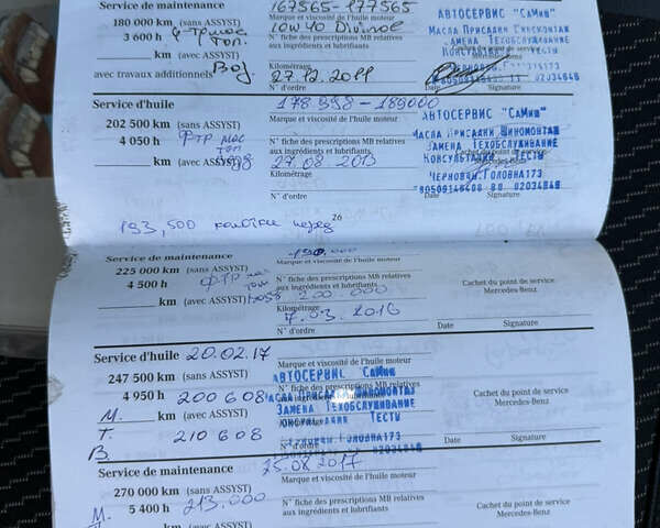 Белый Мерседес Вито, объемом двигателя 2.15 л и пробегом 302 тыс. км за 7400 $, фото 67 на Automoto.ua