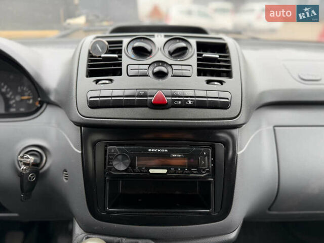 Білий Мерседес Віто, об'ємом двигуна 2.15 л та пробігом 350 тис. км за 4900 $, фото 38 на Automoto.ua