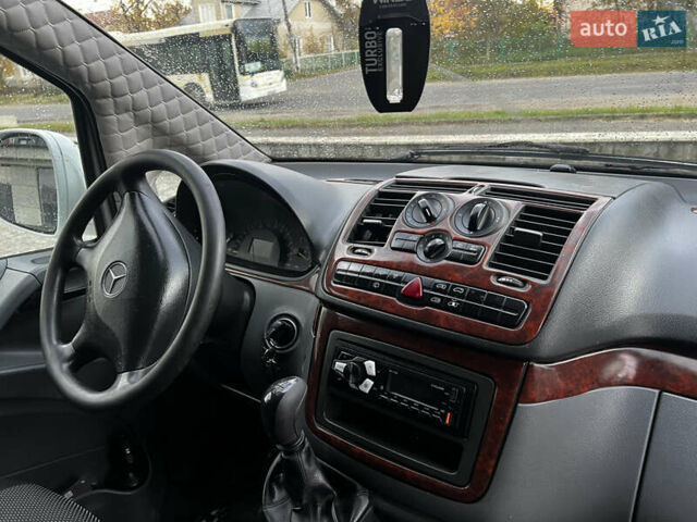 Белый Мерседес Вито, объемом двигателя 2.15 л и пробегом 485 тыс. км за 6700 $, фото 21 на Automoto.ua