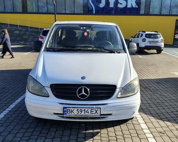 Белый Мерседес Вито, объемом двигателя 2.15 л и пробегом 387 тыс. км за 5800 $, фото 5 на Automoto.ua