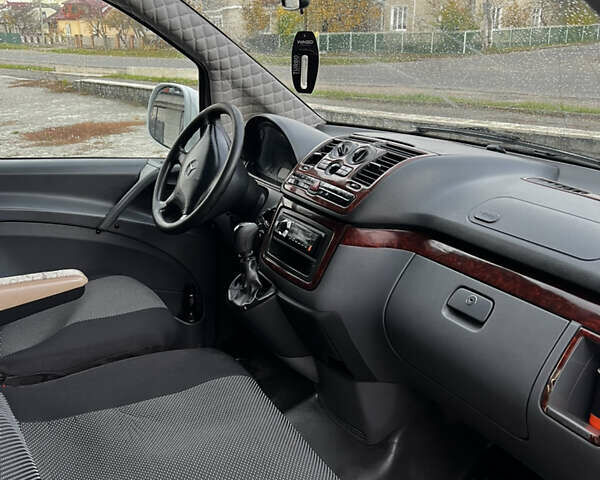 Белый Мерседес Вито, объемом двигателя 2.15 л и пробегом 485 тыс. км за 6700 $, фото 18 на Automoto.ua